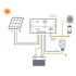 Controler incarcare PWM pentru panou solar 10A 12V/24V 2x port USB Breckner [4]