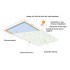 Panou radiant infrarosu 600 W cu Turmalina SR5-D-original [3]