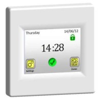 Unitate centrala wireless V24 Watts varianta de comanda SMS