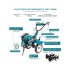 Motosapa 7CP, 108cm - Konner & Sohnen - KS-7HP-1050G [5]