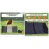 Panou solar portabil din siliciu monocristalin cu eficiență ridicată 220W - CNO-PS220W [3]
