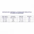 Motocompresor ROTAIR VRK FIBRA presiune 15 bar debit 1000 l/min motor Honda GX 690 22,5 cp [4]
