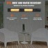 Incalzitor cu infrarosu de perete 333-3000W,  Telecomanda, 9 trepte, Temporizator, IP65, Aluminiu, 1020x100x60 mm [7]