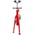 Suport cu role pentru tevi, Cap in V, Portabil, Pliabil, capacitate 1140 kg, Inaltime reglabila 71-131 cm [3]