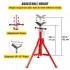 Suport pentru tevi cu cap in V, max 12 inch, Portabil, Inaltime reglabila 71-132 cm, capacitate 2 tone [7]